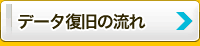 福島でのデータ復旧の流れ